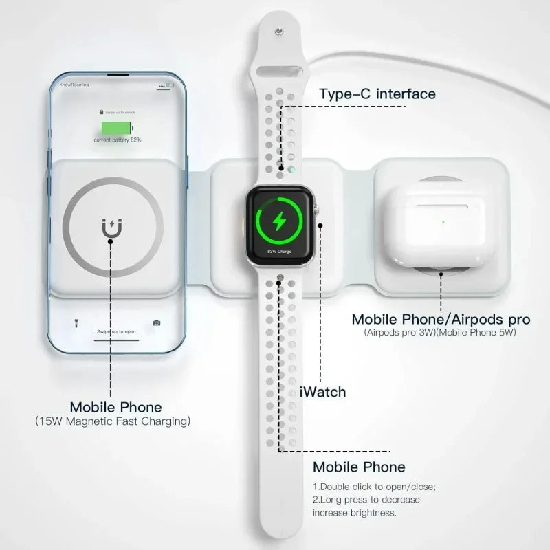 Portable 3-in-1 Fast Wireless Charger – iPhone, Watch & AirPods