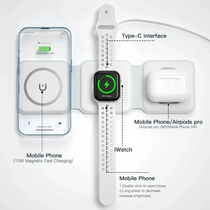Portable 3-in-1 Fast Wireless Charger – iPhone, Watch & AirPods